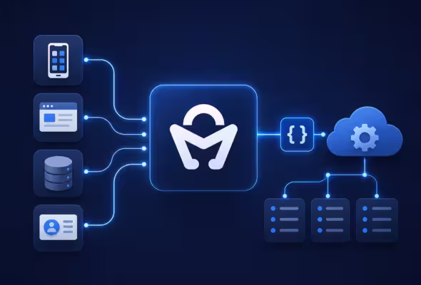 Integração via API REST no painel MageUp